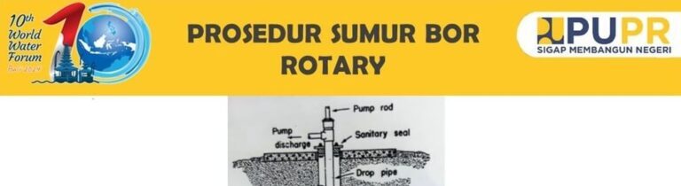 Ilustrasi Metode Rotary Drilling Sumur Bor
