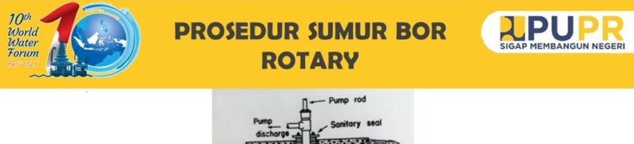 Pentingnya Grouting untuk Dinding Sumur Bor