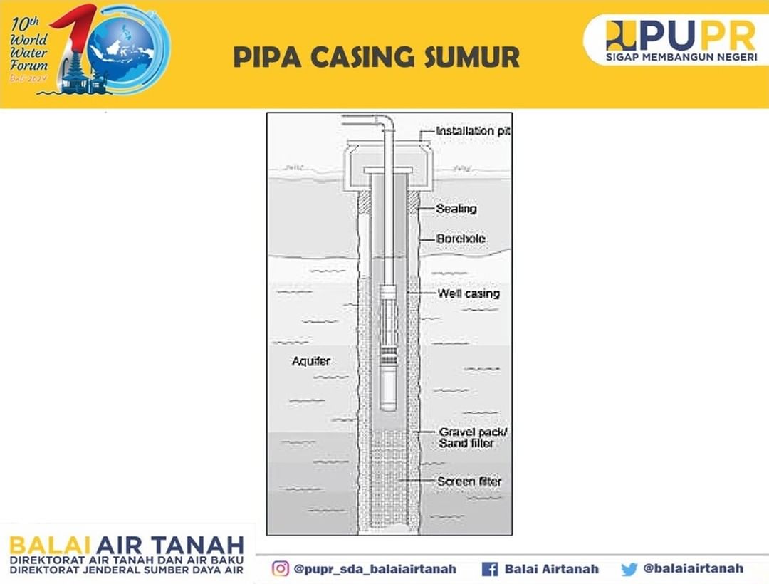 Water softener untuk mengatasi kesadahan air