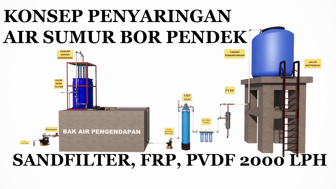 Kelompok rentan terhadap infeksi E. Coli